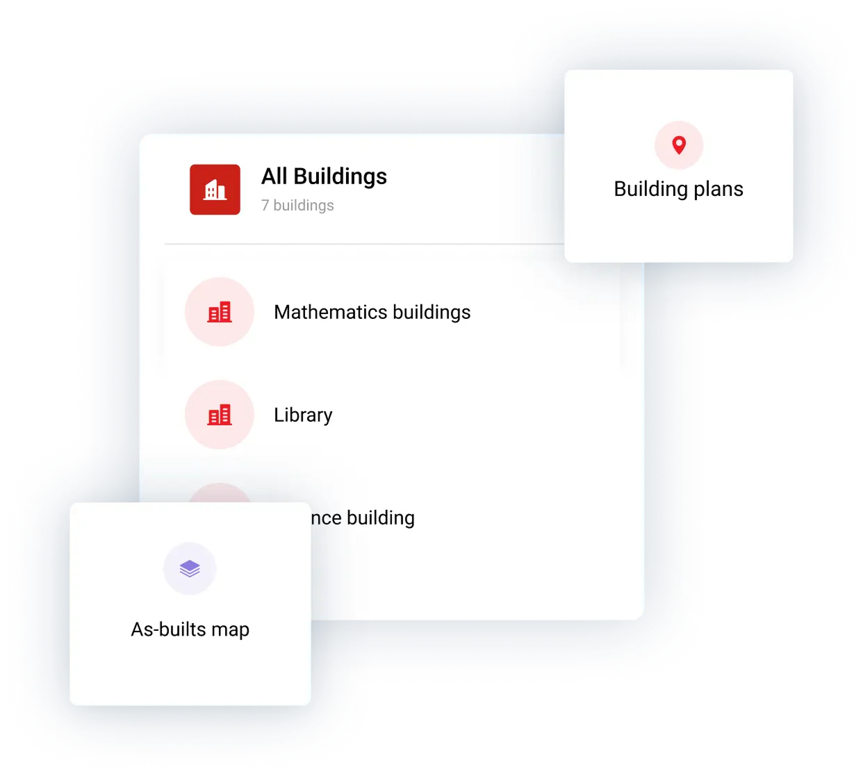 Facilities Management System Software