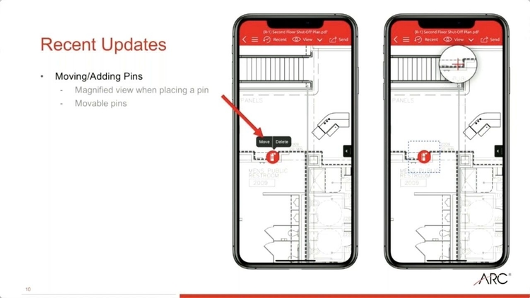 What’s new with ARC Facilities