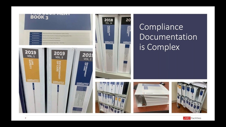 Paperless Compliance Documentation