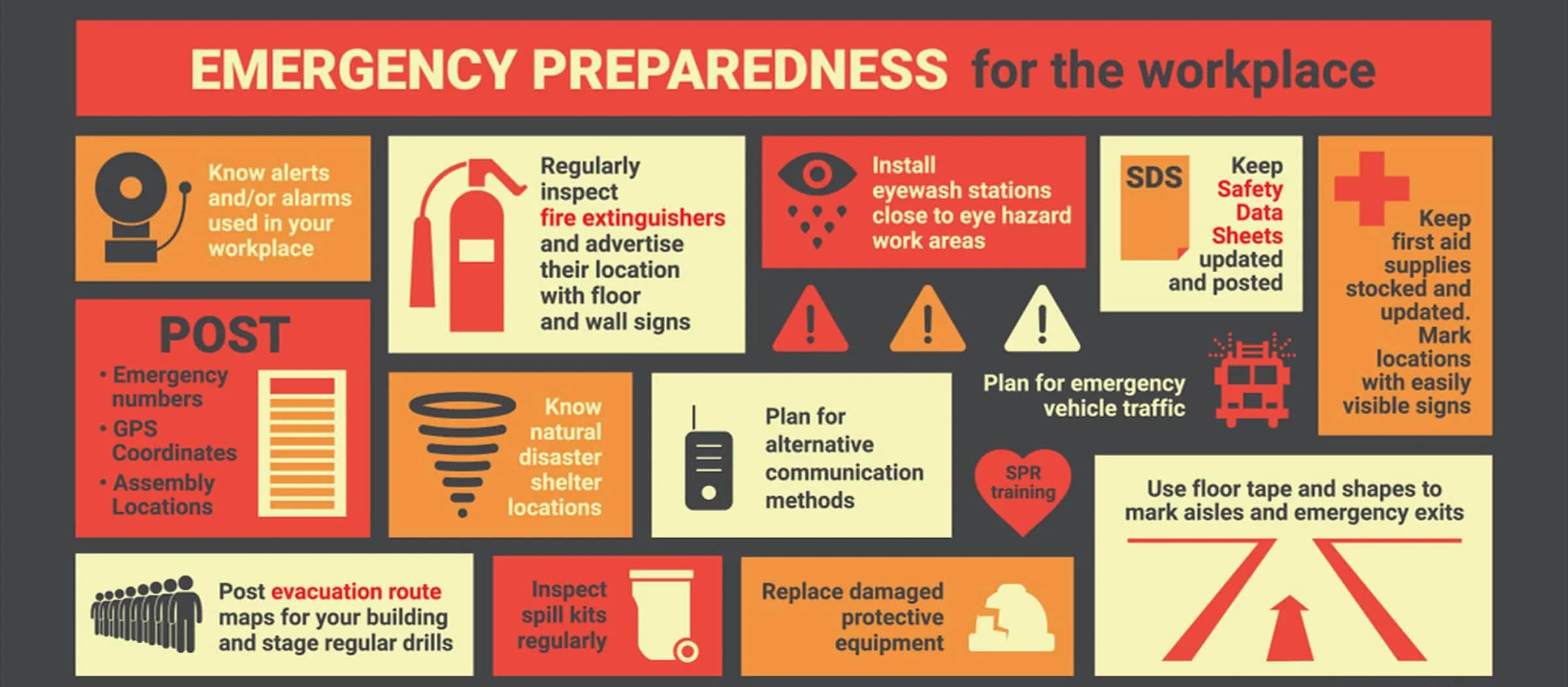 From Risk to Resilience