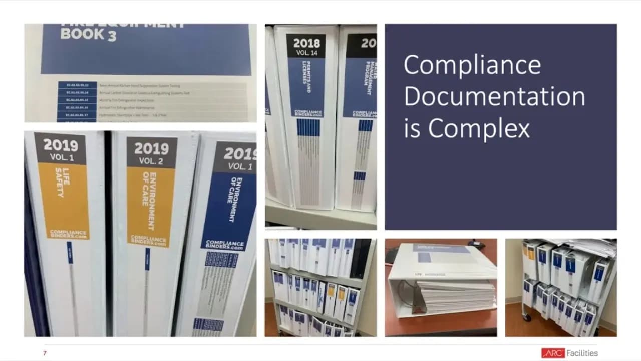 Paperless Compliance Documentation webinar thumbnail