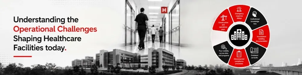 The State of Healthcare Facility Operations The State of Healthcare Facility Operations