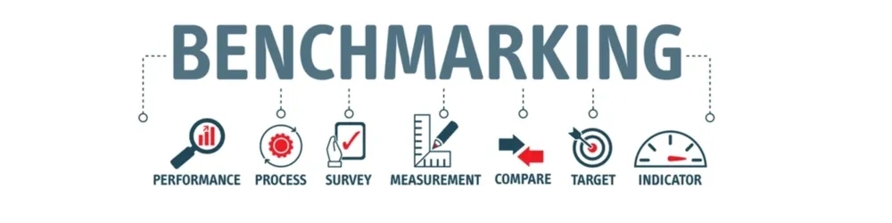 Doc Efficiency Benchmarking Guide for Performance Success Doc Efficiency Benchmarking Guide for Performance Success