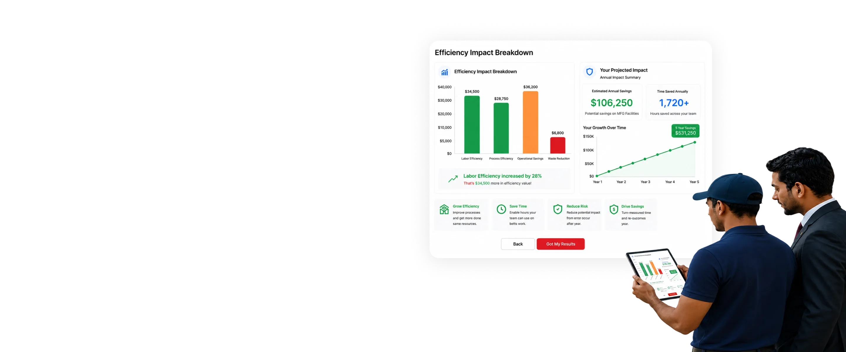Facility Efficiency Calculator